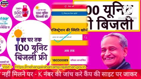 100 unit free electricity in rajasthan registration online|Rajasthan 100 Unit Free Registration 2023, Free Electricity Scheme.